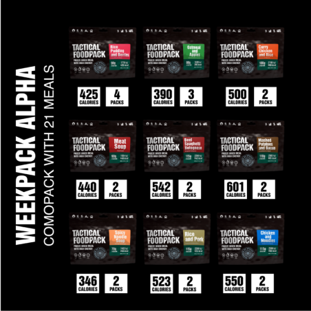 Week-pack Alpha
