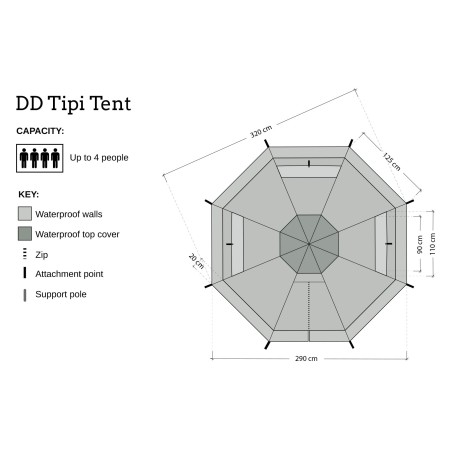 DD Tipi Tent-  4 pers